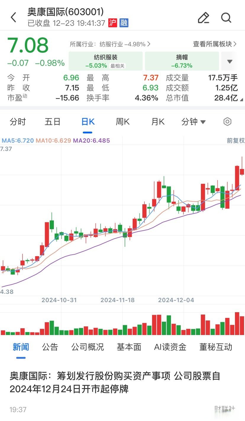 营口市关联交易财税筹划(关联交易财税筹划包括)