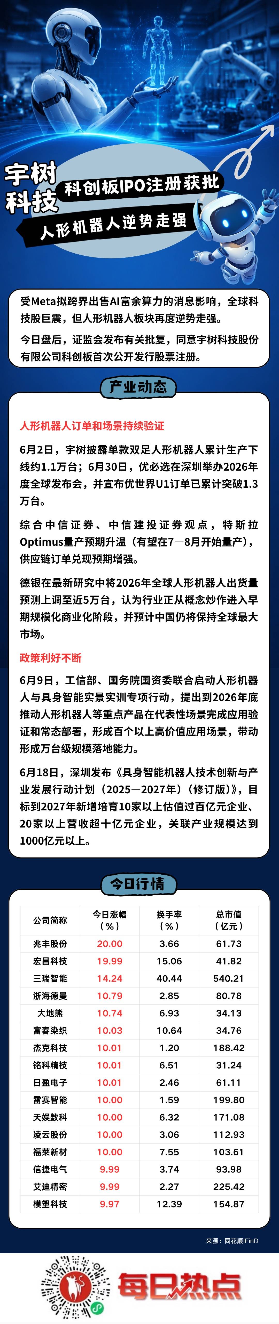 营口市贴身科创板上市机构(科创板拟上市企业名单)