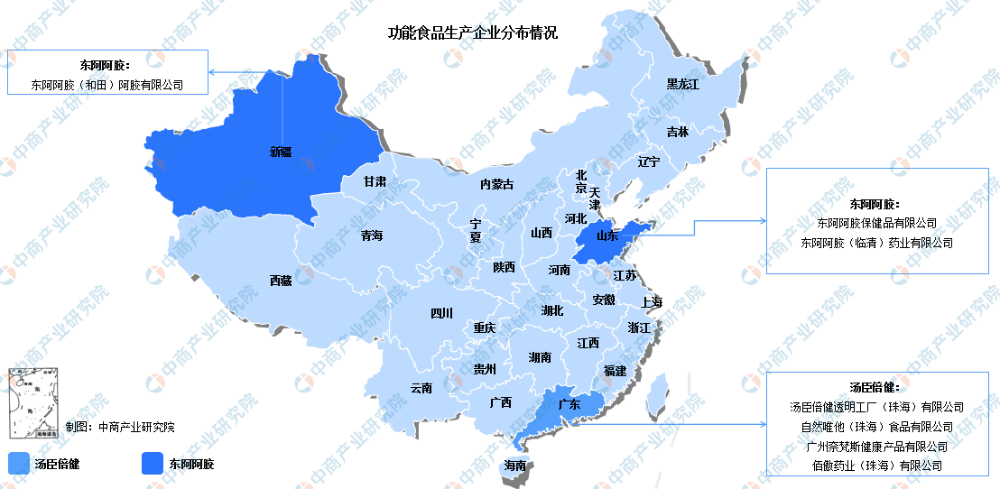 营口市食品企业上市规划(食品企业上市规划建议)