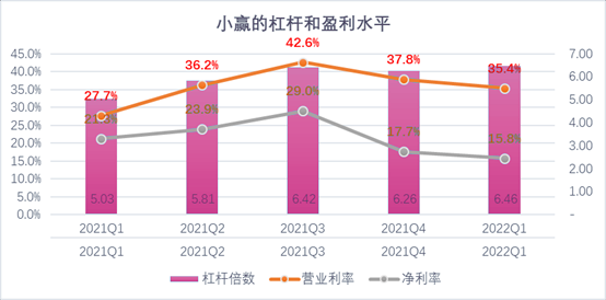 营口市稳增长宠物风险投资(投资宠物行业的基金有哪些)