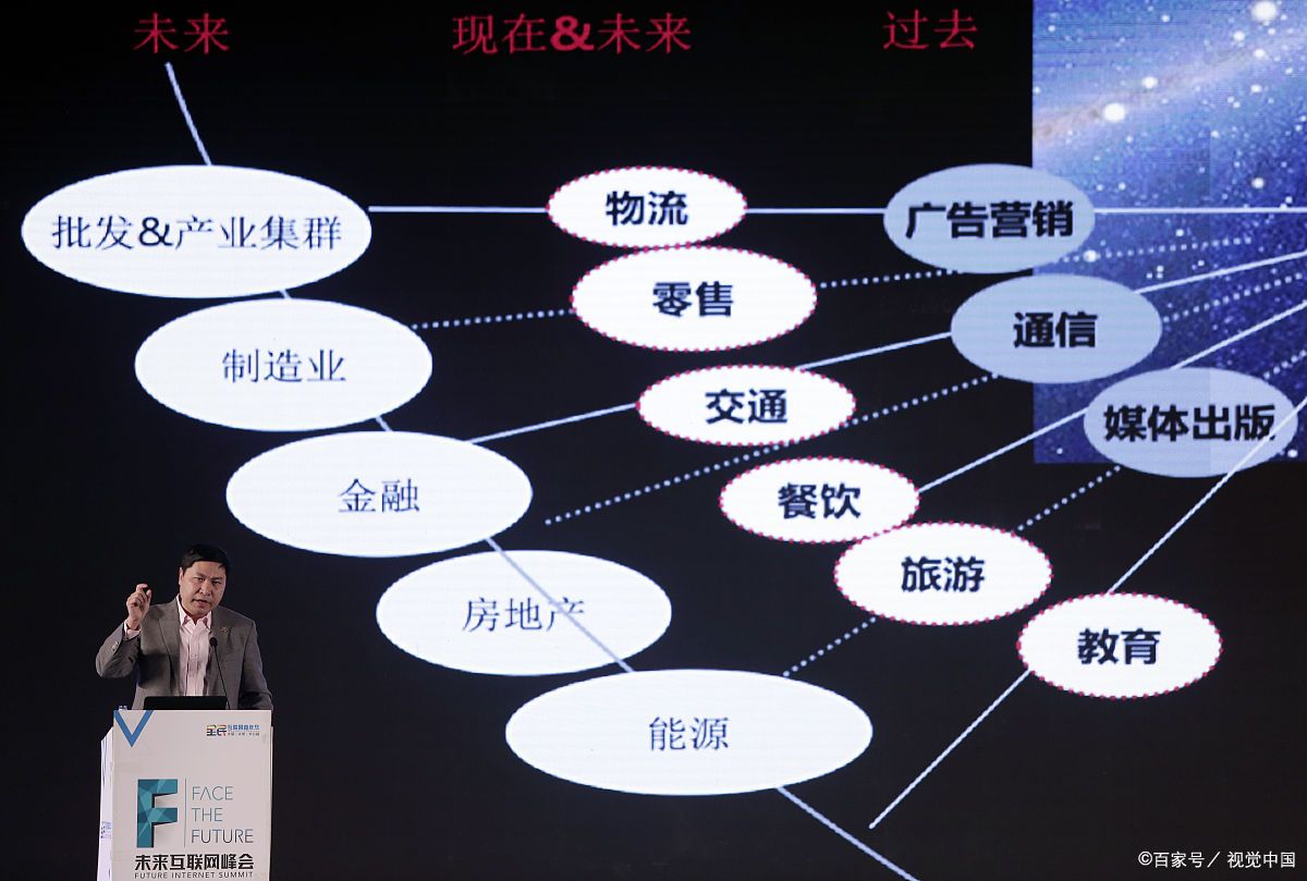 营口市旗舰通讯商业模式升级(远古奇迹s6魔改商业端)
