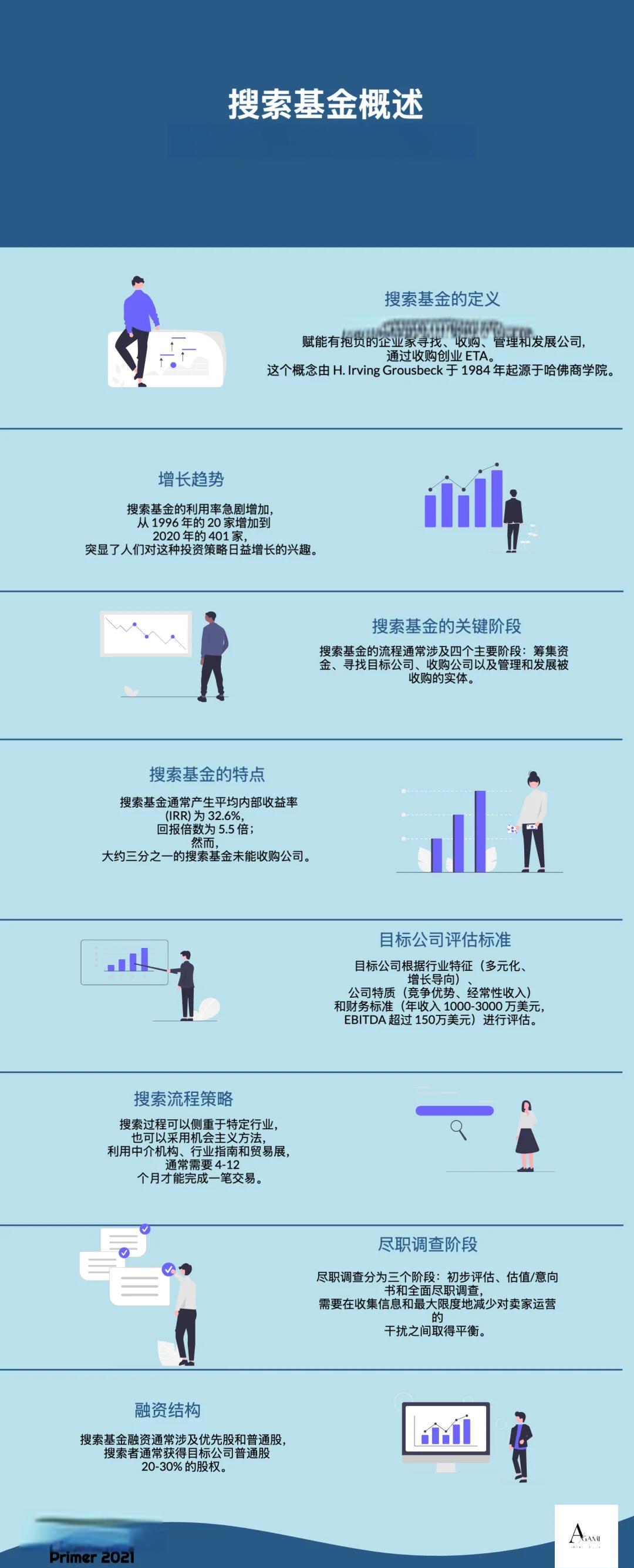 营口市高回报资金管理机构(高回报资金管理机构有哪些)