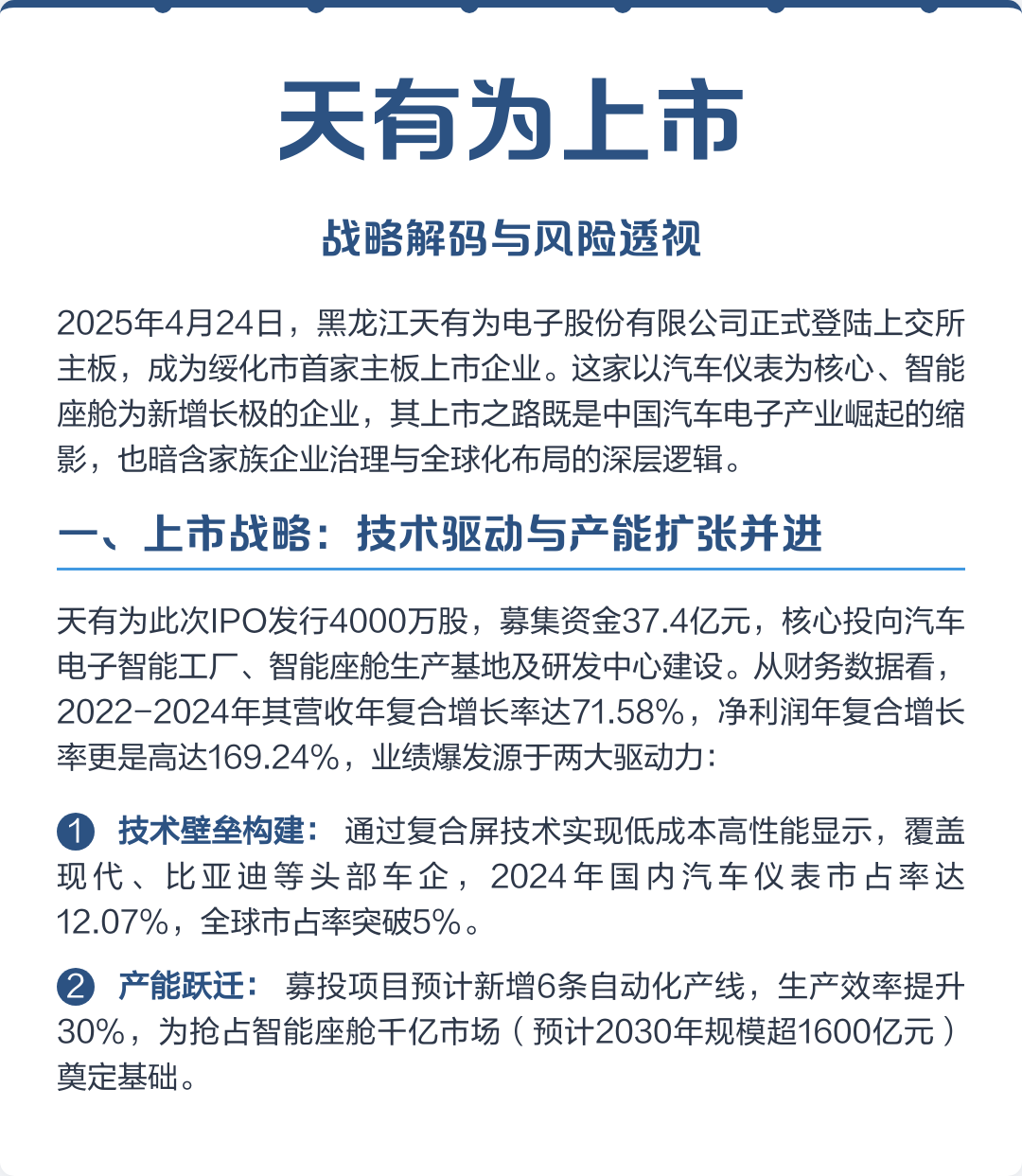 营口市主板上市风险规避(主板上市风险规避策略)