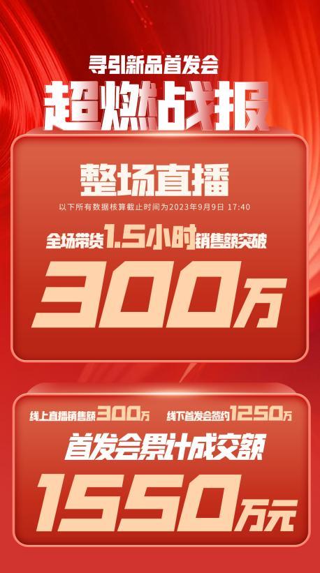 营口市透明消费品品牌升级(透明消费品品牌升级了吗)