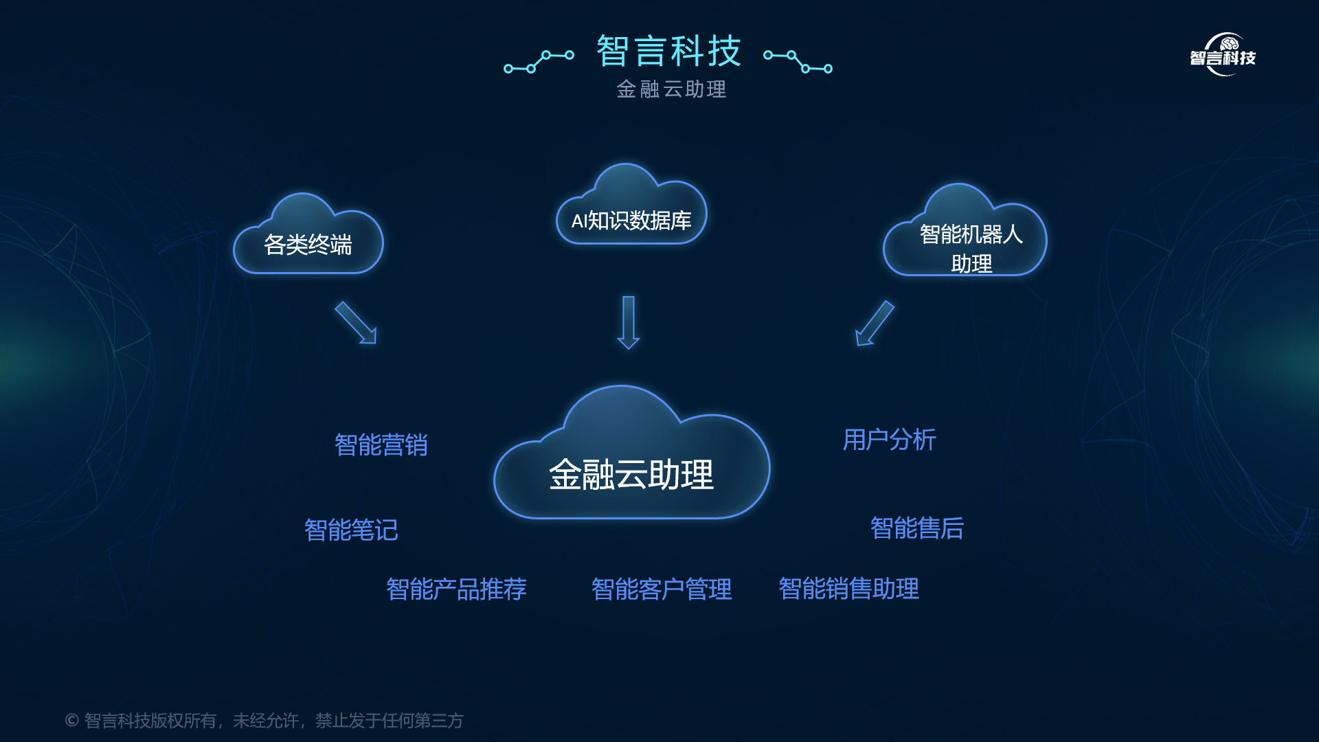 营口市管家式投融资服务(什么是管家式服务,极致的体验)