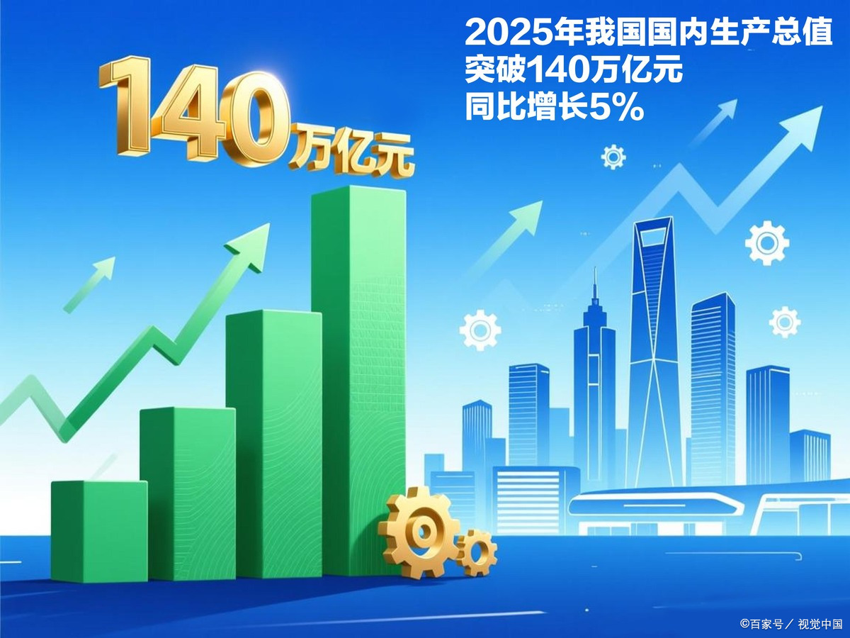 营口市企业价值增长(企业价值增长计算公式)
